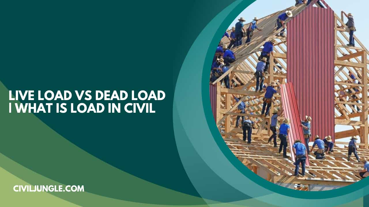 Live Load Vs Dead Load What Is Load in Civil