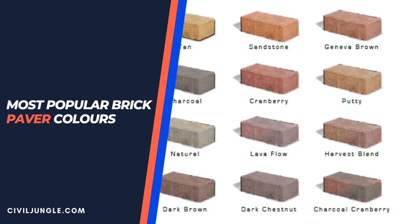Most Popular Brick Paver Colours