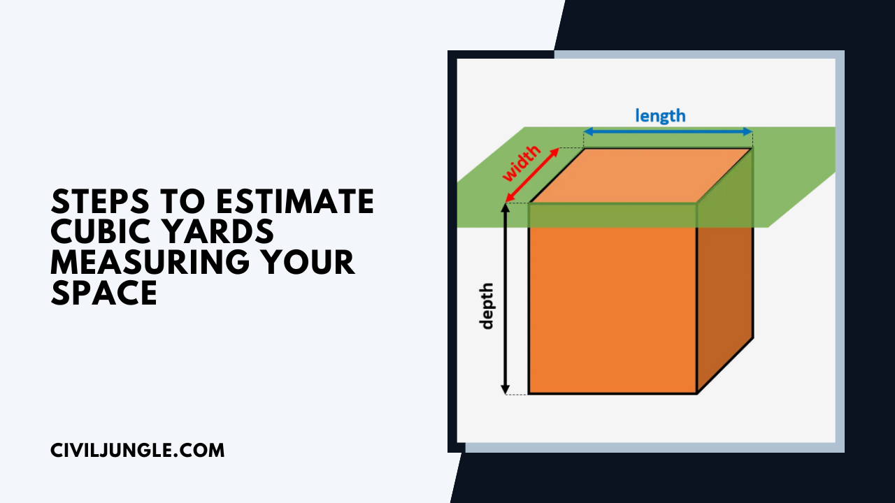 Steps To Estimate Cubic Yards Measuring Your Space