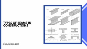 Types of Beams in Constructions