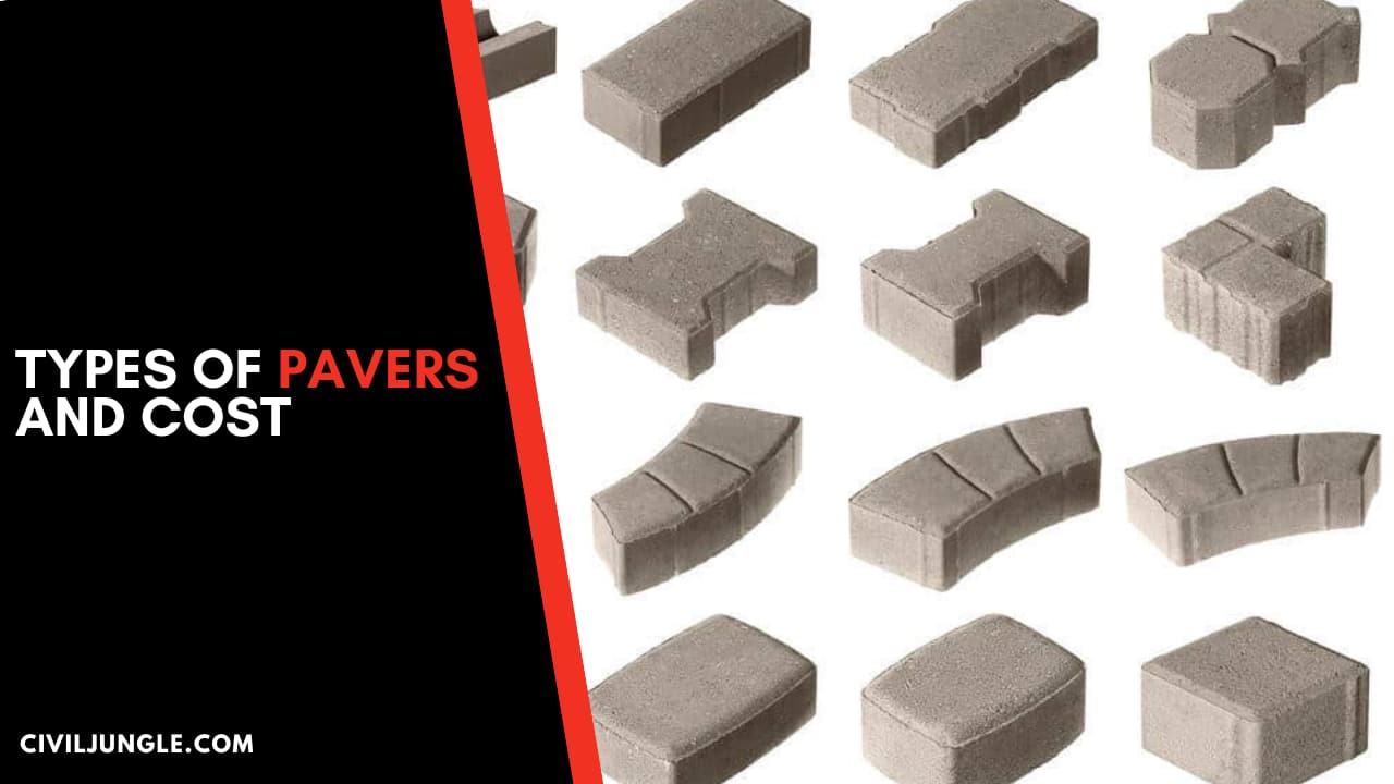 Types of Pavers and Cost