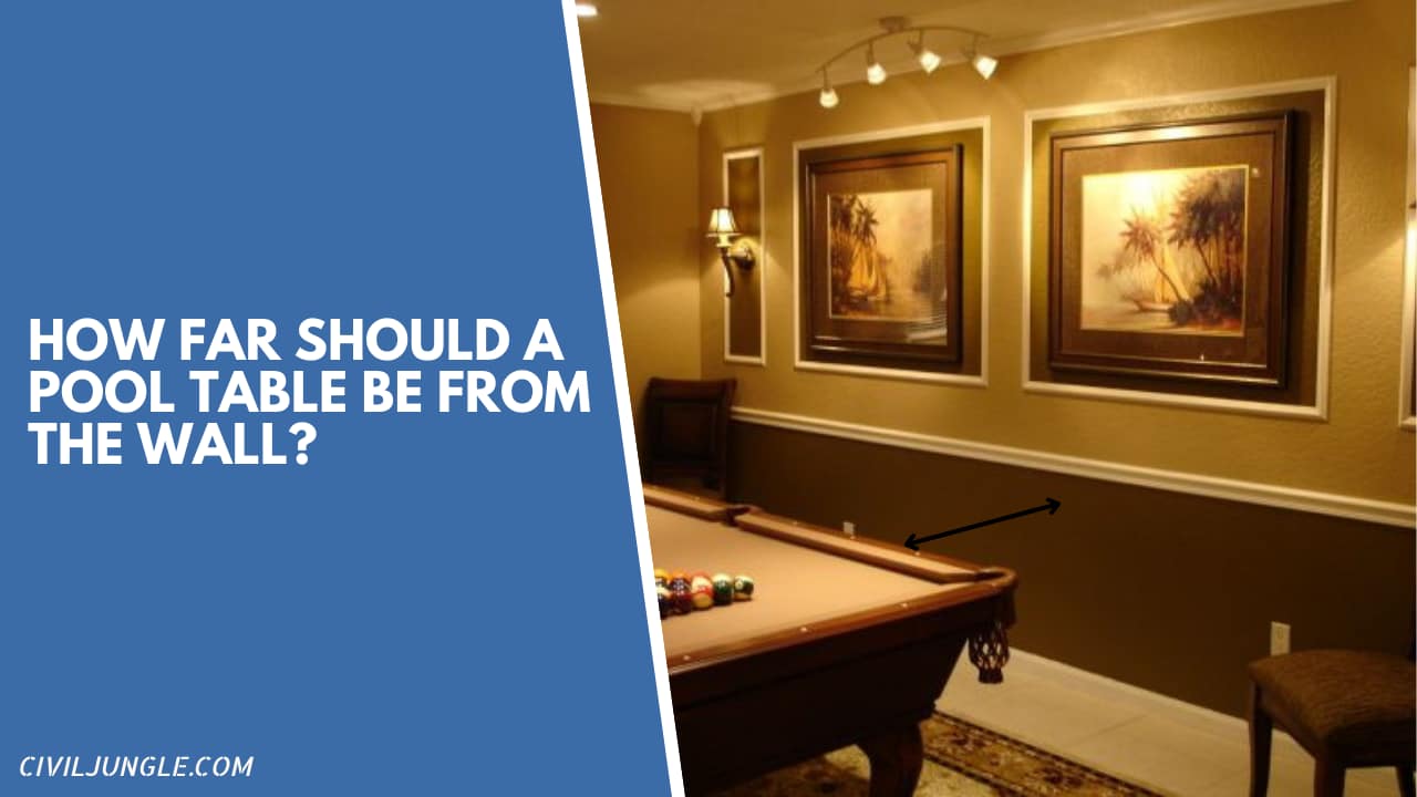 How Far Should a Pool Table Be from the Wall
