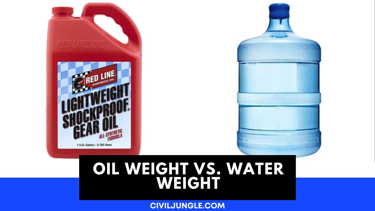 Oil Weight Vs. Water Weight