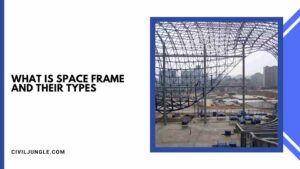 What Is Space Frame And Their Types