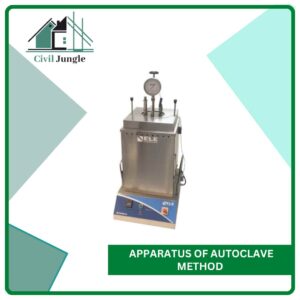 Apparatus of Autoclave Method