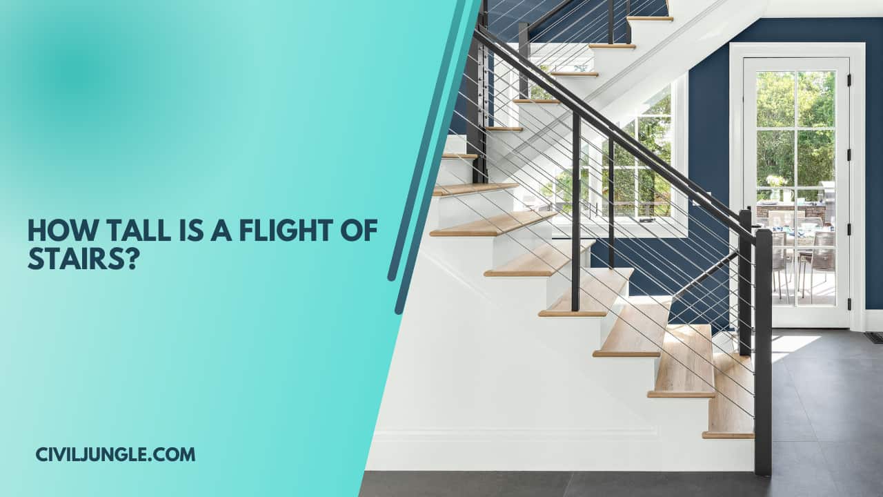 How Tall Is a Flight of Stairs?