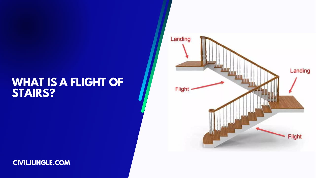 What Is a Flight of Stairs?
