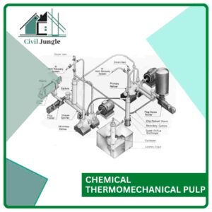 Chemical Thermomechanical Pulp