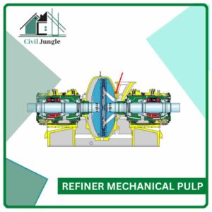 Refiner Mechanical Pulp