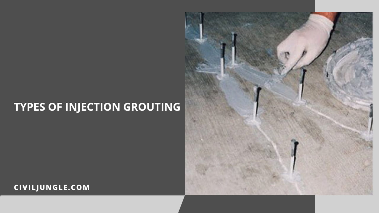 Types of Injection Grouting