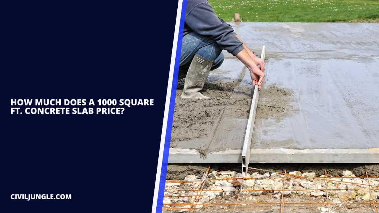 How Much Does a 1000 Square Ft. Concrete Slab Price 