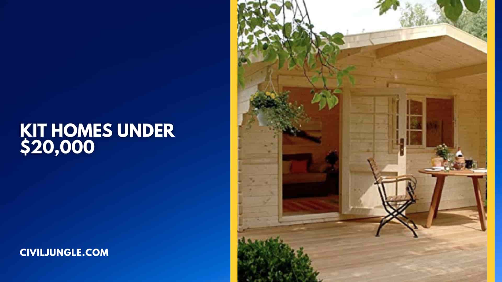 Kit Homes Under $20,000