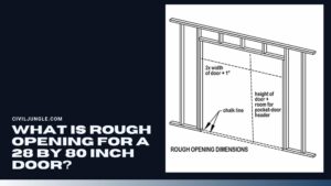 What Is Rough Opening for a 28 by 80 Inch Door?