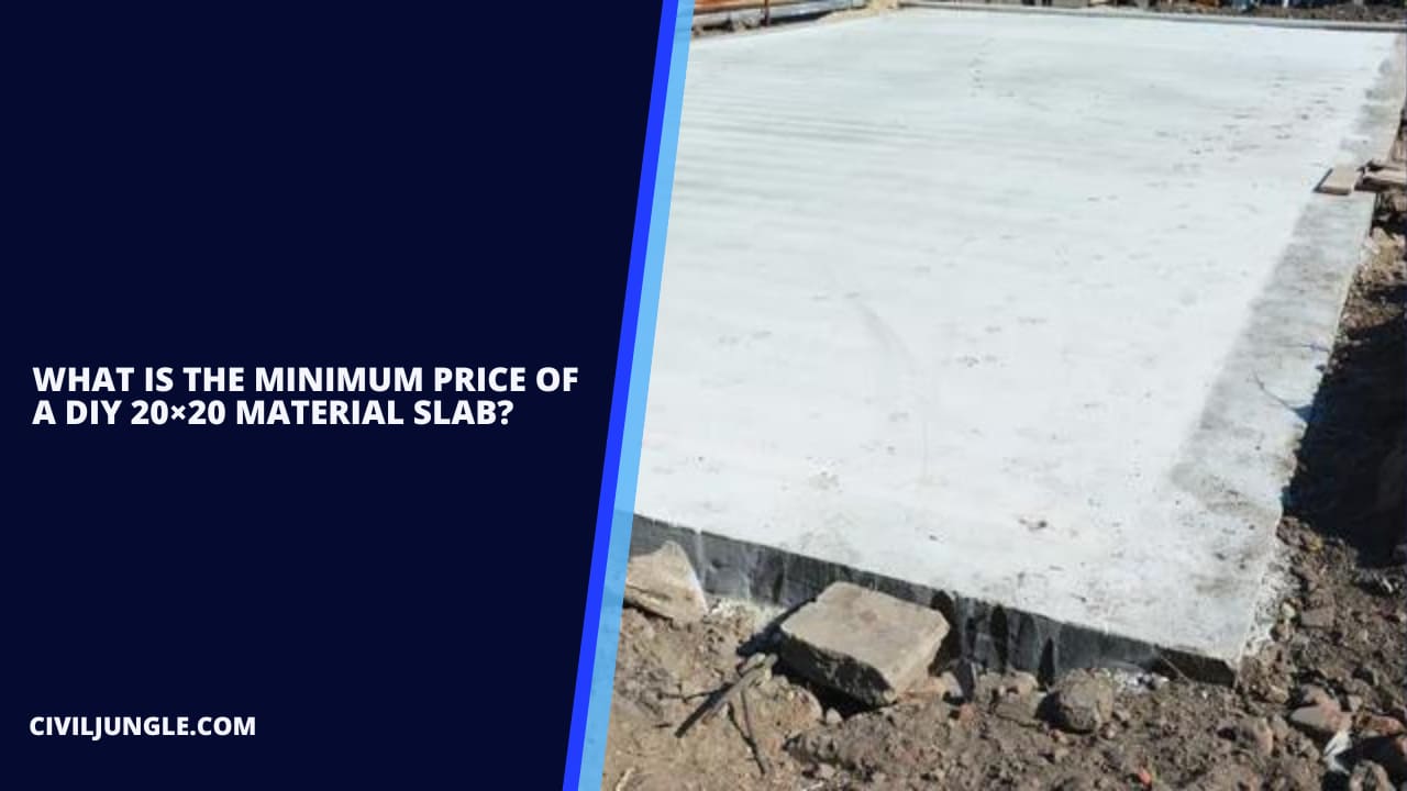 What Is the Minimum Price of a Diy 20×20 Material Slab