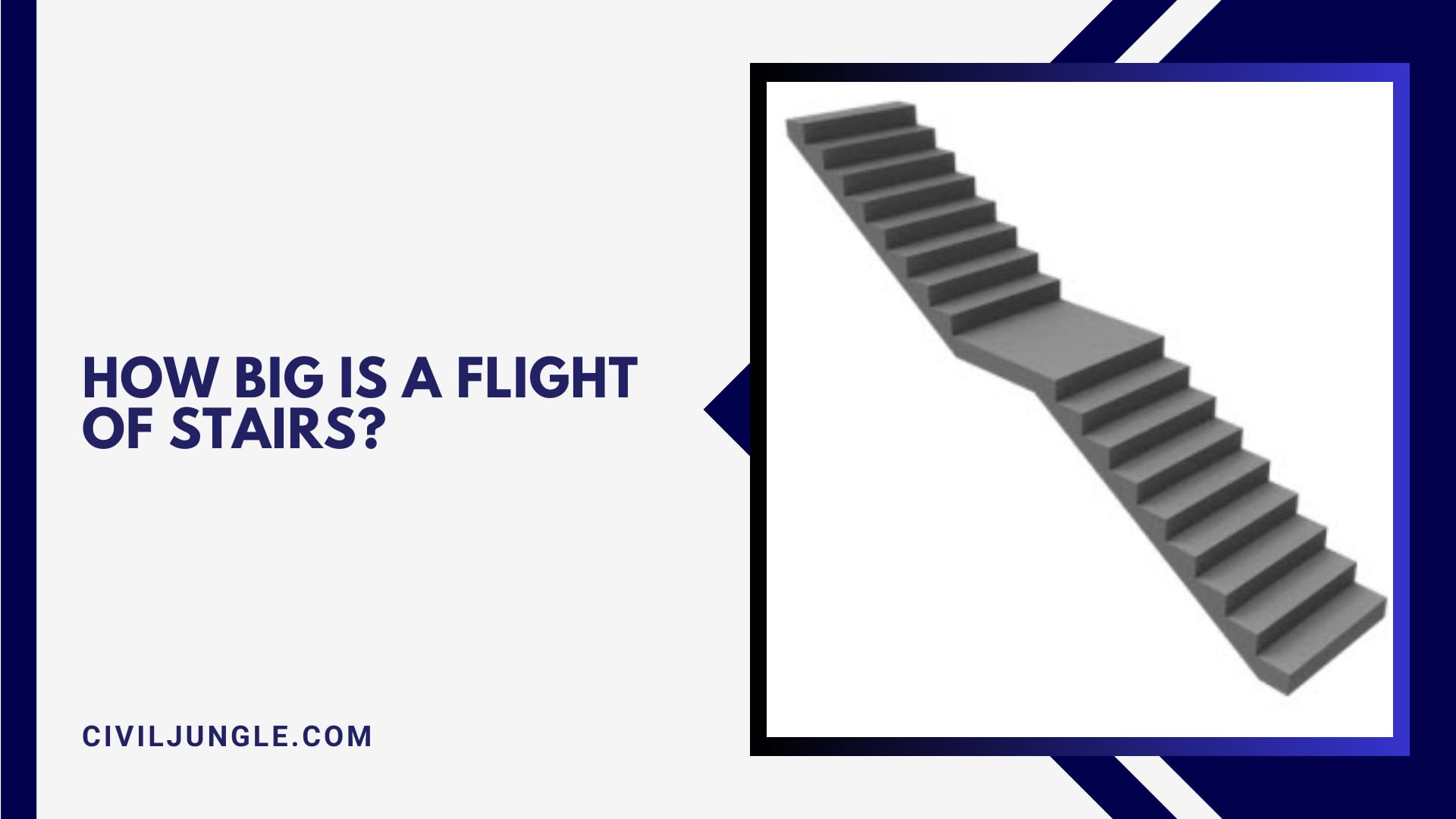 How Big Is a Flight of Stairs?