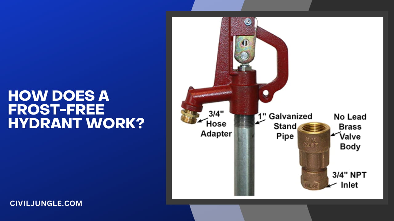 How Does a Frost-Free Hydrant Work?