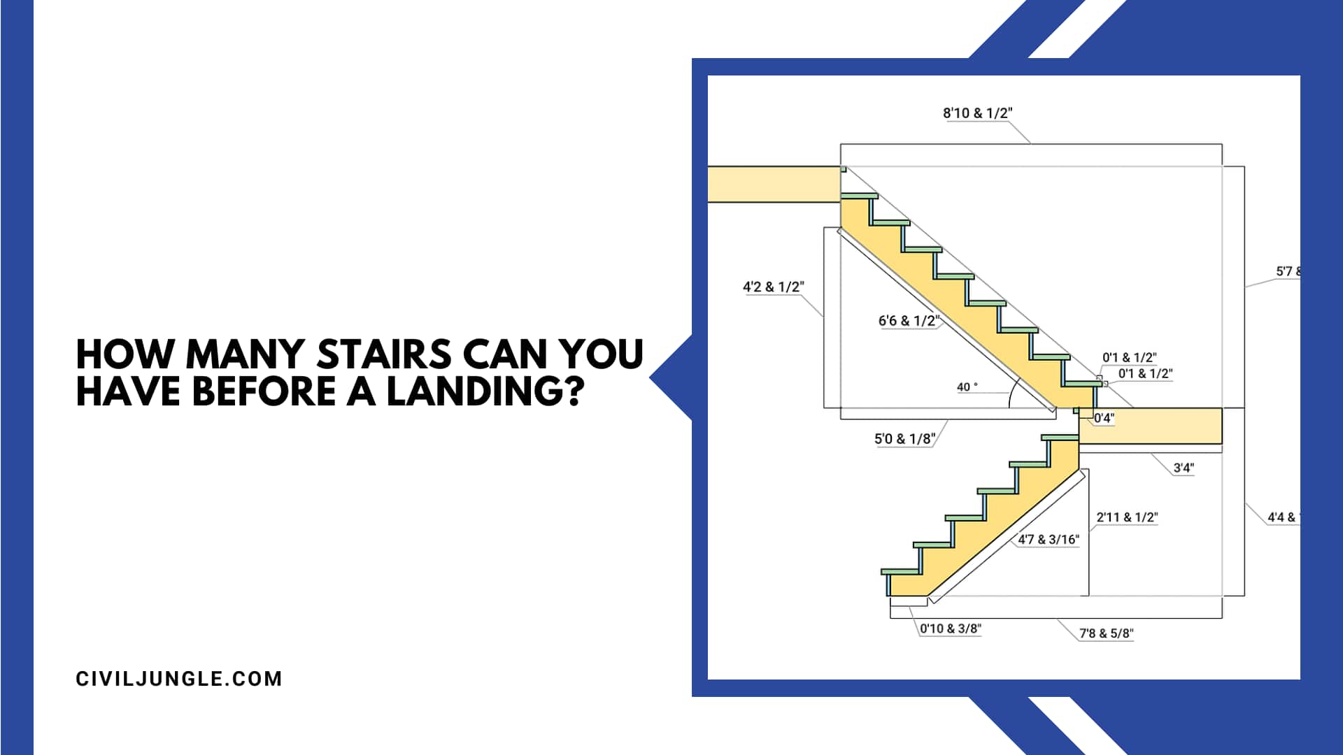 How Many Stairs Can You Have Before a Landing?
