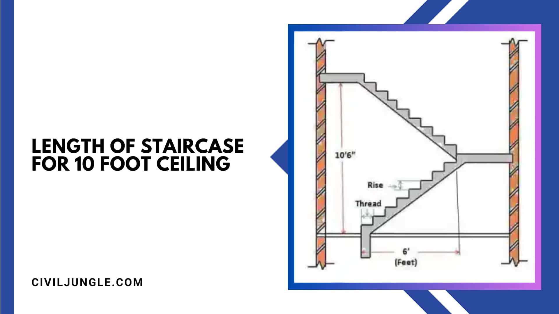 Length of Staircase for 10 Foot Ceiling