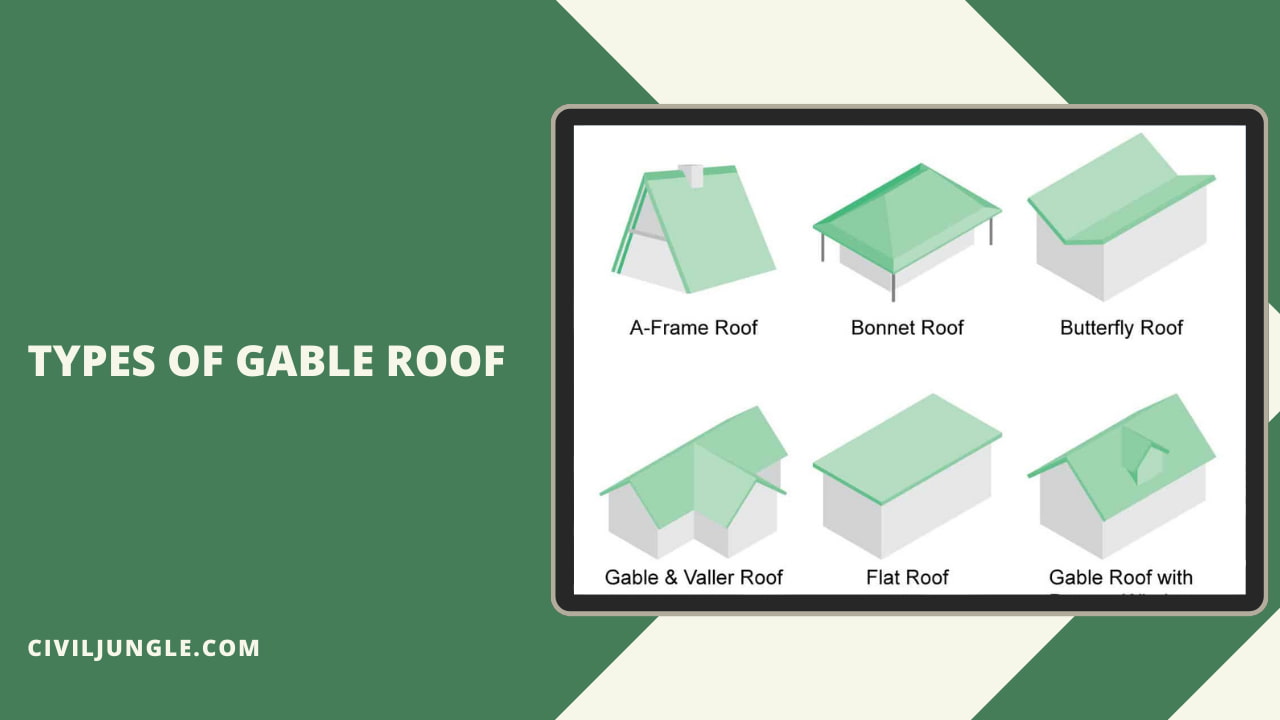 Types of Gable Roof