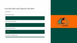 Concrete Slab Load Capacity Calculator