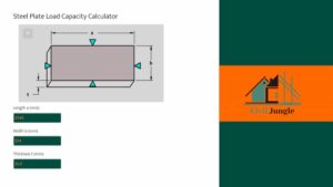 Steel Plate Load Capacity Calculator